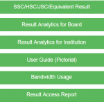 Education Board Result Marksheet 2023-2024