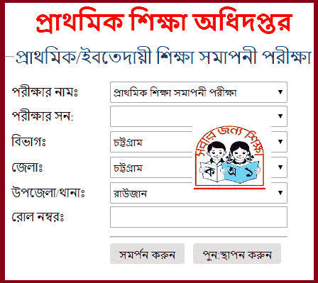 CTG Board PSC Result 2025