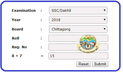 CTG Board SSC Result 2025