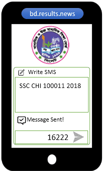 Example for checking CTG Board SSC Result 2025 via SMS