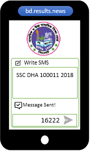 Dhaka SSC Result 2022 Via SMS