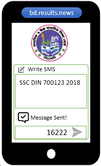 Dinajpur Board SSC Result 2022 via SMS