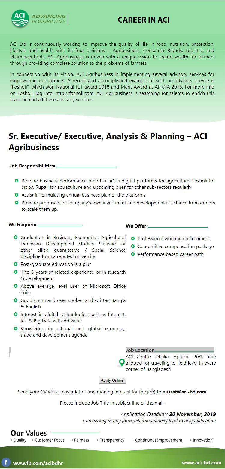 ACI Ltd. Job Circular