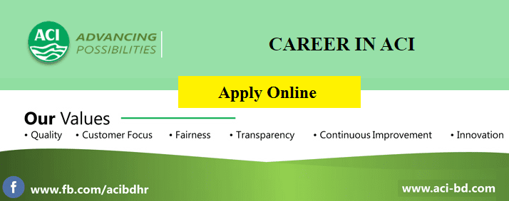 ACI Ltd Job Circular
