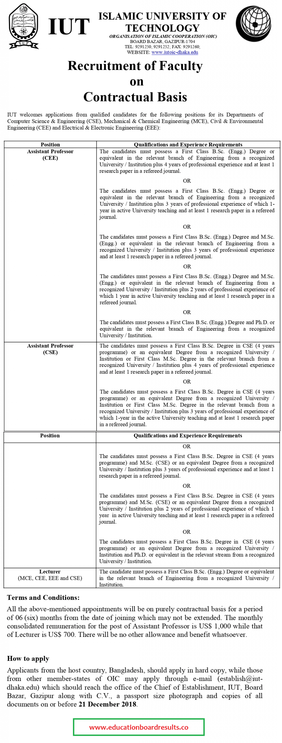 IUT Job Circular