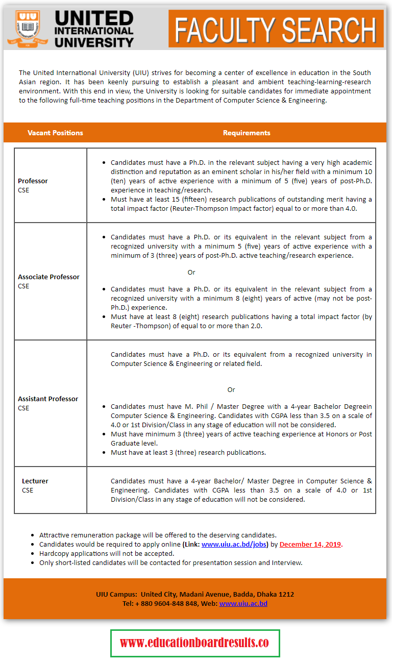 UIU Job Circular