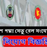 PBRLP Job Circular